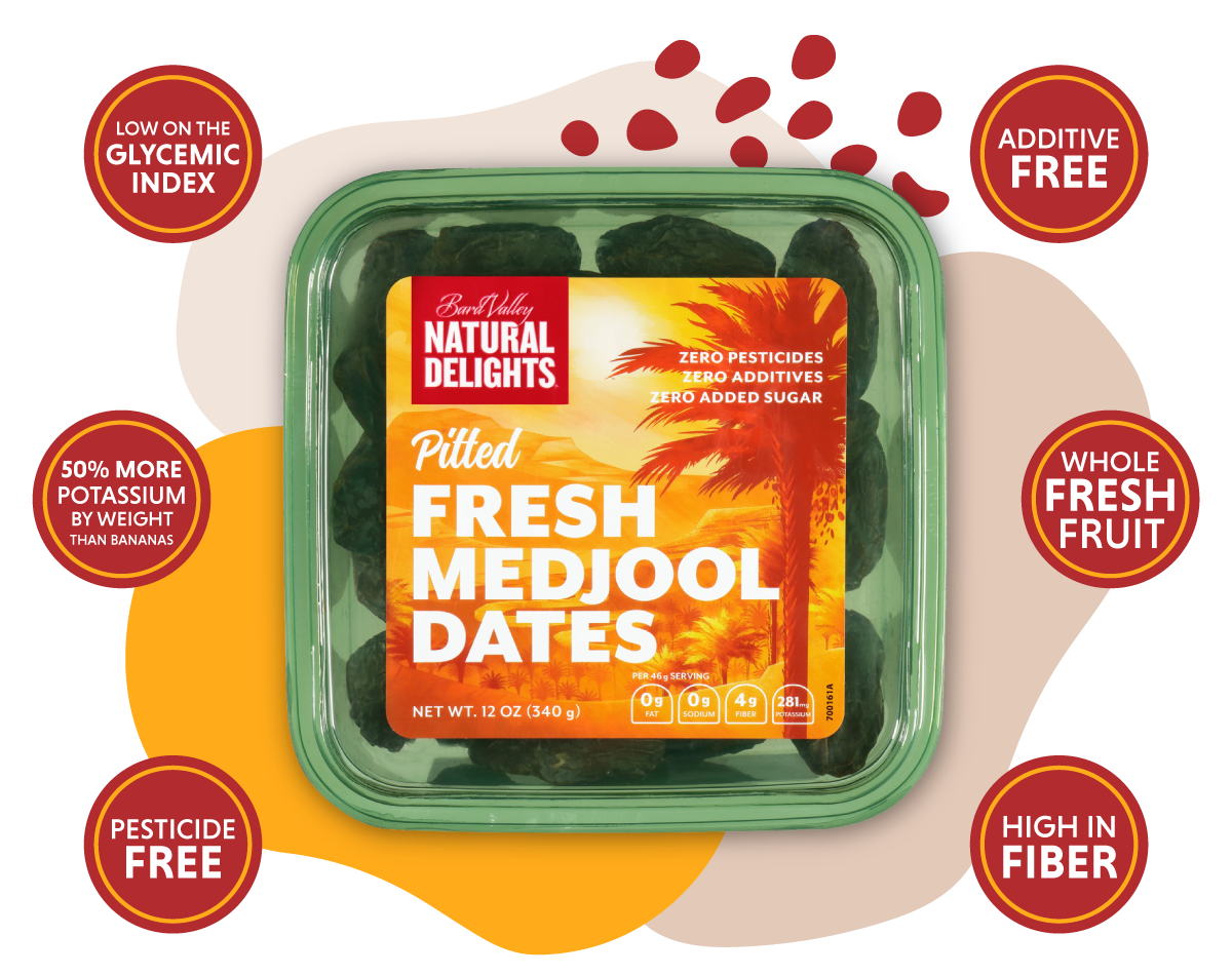 ND_Date-Nutrtion_Graphic-without-title